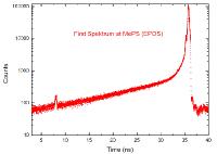 First positron lifetime spectrum at MePS!